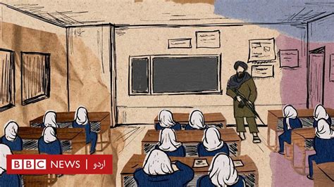 خوف اور امید کے سائے تلے، افغانستان میں لڑکیوں کی سکول واپسی Bbc News اردو