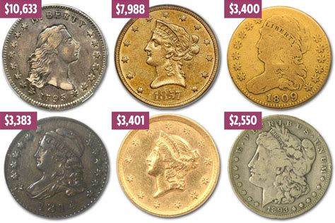 The Most Valuable Us Coins Worth Up To 10633 Do You Have One In