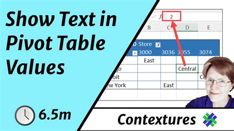 Display Names In Pivot Table