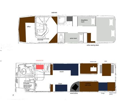 Going aboard might turn into the ride of your life. Pin by Karin Freward on bluebird conversion | Pinterest ...