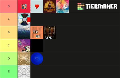 Kanye West Discography Tier List Community Rankings Tiermaker