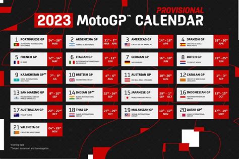 Calendario Motogp 2023 Più Date E Nuovi Circuiti
