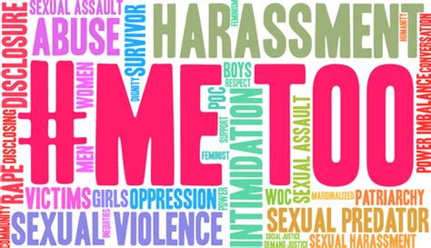 Has the me too movement change sexual harassment policies? Sexual Harassment Workplace Investigations in the #MeToo ...
