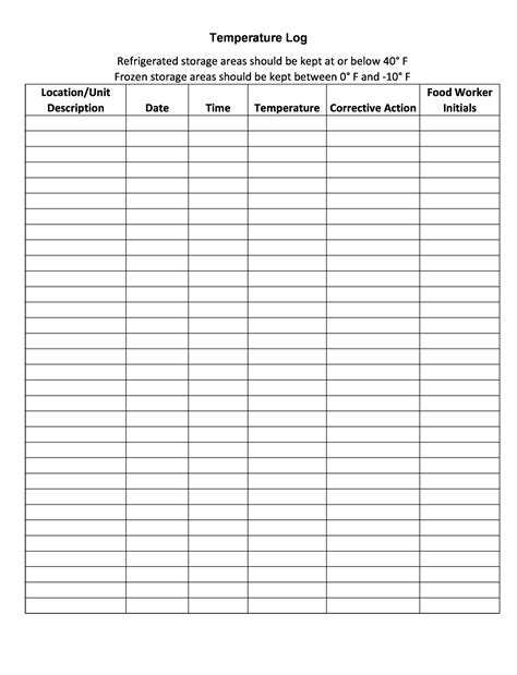 Temperature Log Sheet Excel Fill Online Printable Fillable Blank The