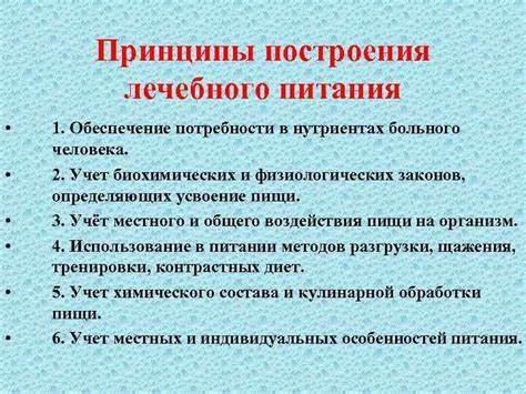 Диета на финиках отзывы