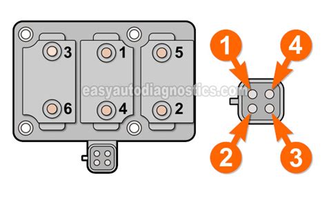 Voltage, ground, individual component, and changes. Ignition System Circuit Diagram (1996-1997 3.8L Chrysler, Dodge, Plymouth Mini-Van)