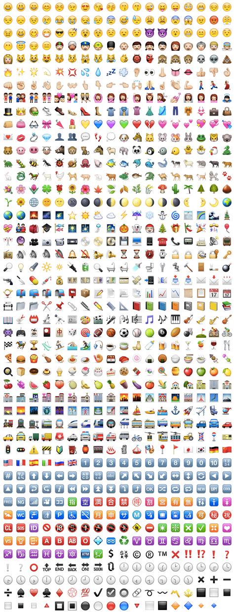 📱 Iphone Ipad Mac Whatsapp Emoji — 🍏 Apple Emoji List Emoji List