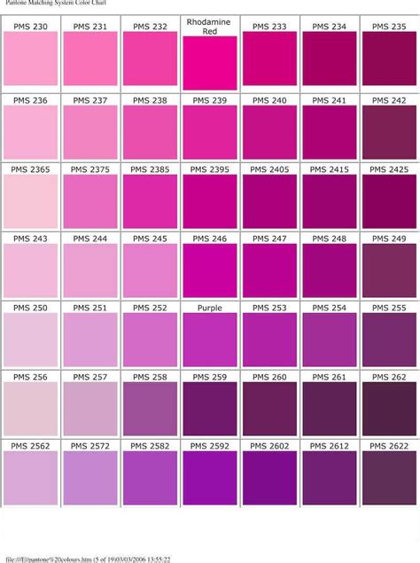 Pms Color Chart 5 Pantone Color Chart Pms Color Chart Pantone Color