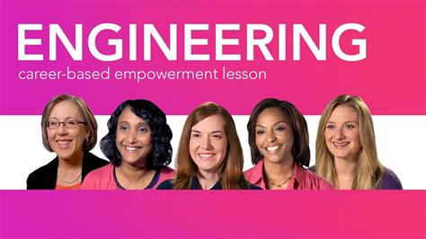 Engineering Careers Career Girls Empowerment Lesson Youtube