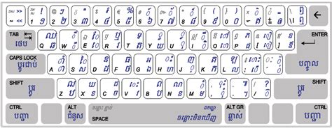 Computer modern unicode fonts is a free software application from the other subcategory, part of the graphic apps category. Blog Posts - connectionsbaldcircle