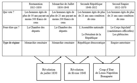 Le Salaire Du Sniper Pdf Communauté MCMS