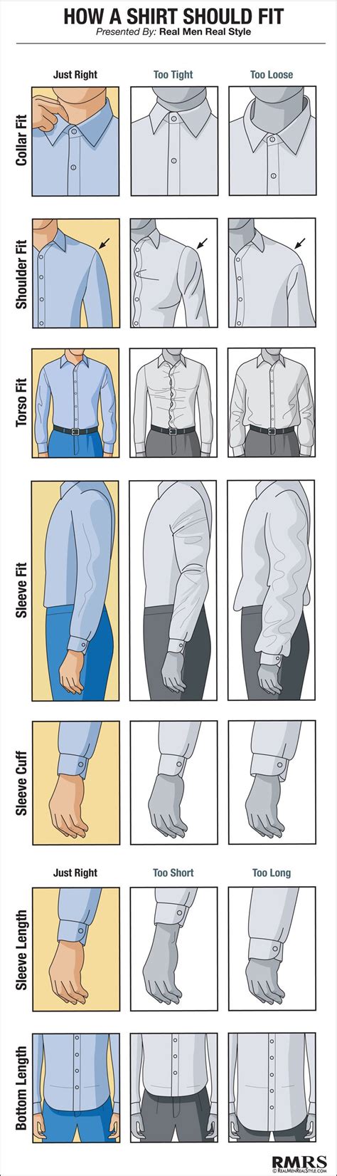 How A Dress Shirt Should Fit Infographic Mens Proper Fitting Dress