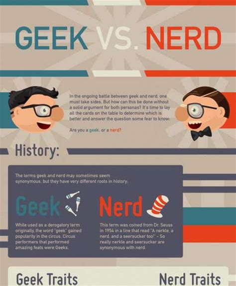 Social Stereotype Battles Geek Vs Nerd