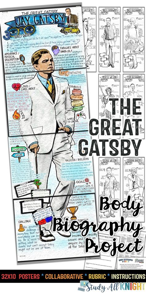 The Great Gatsby Body Biography For Print And Digital High School