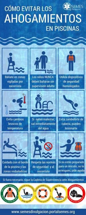 BaÑo Seguro En La Piscina Semes Divulgación