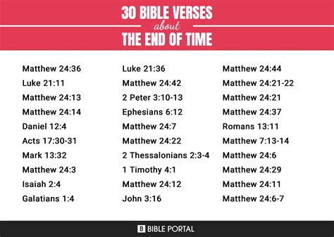 154 Versículos De La Biblia Sobre El Fin De Los Tiempos