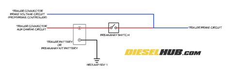 Breakaway switch diagram these pictures of this page are about:trailer breakaway battery wiring diagrams. Trailer Connector Pigtail Replacement & General Trailer ...
