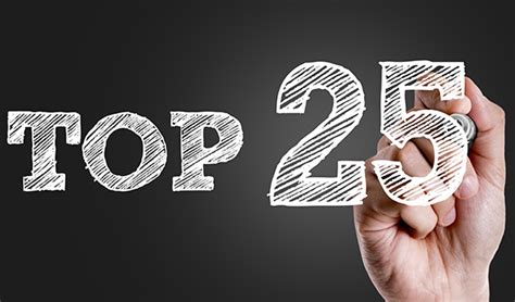 Top 25 Sitesapps Of 2018