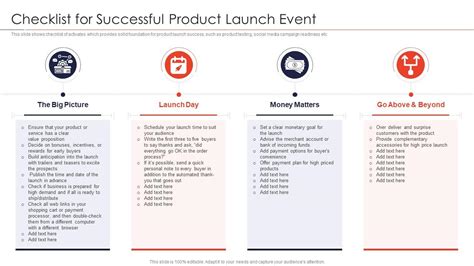 Checklist For Successful Product Launch Event Strategies For New