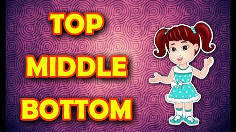 Learn Positions Top Middle And Bottom Roving Genius Youtube
