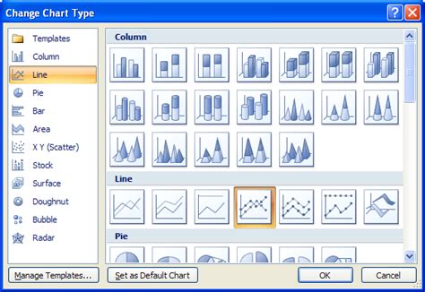 Change A Chart Type Of A Single Data Series Chart Axis Chart