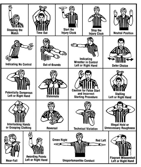 Sports quiz / basketball referee hand signals. 크레인 수신호 문기사가 쉽게 설명합니다. : 네이버 블로그