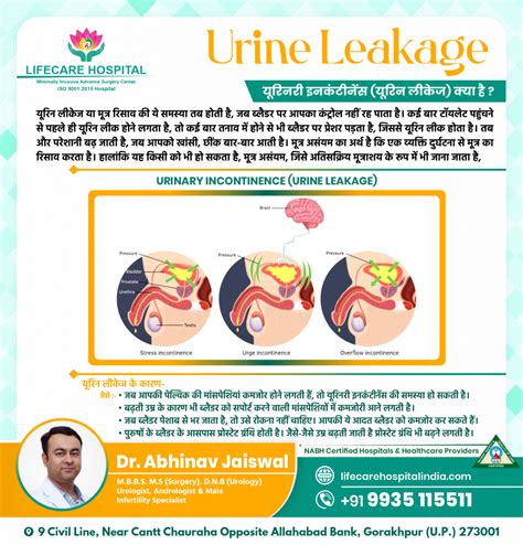 Urine Leakage Lifecare Hospital