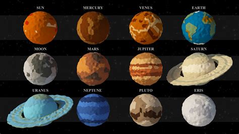 39 3d Solar System Model  The Solar System