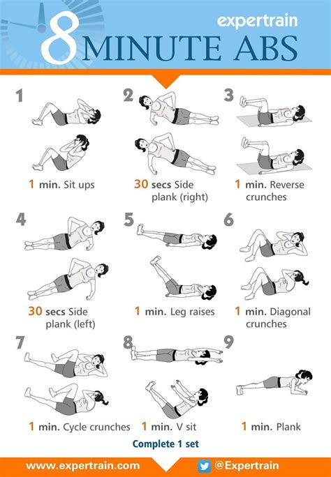 8 Minute Abs Abs Christmas Workout Abs Workout