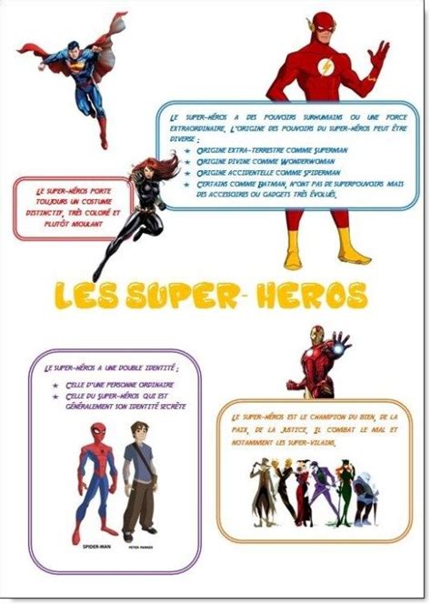Les super héros Littérature CM CM Core French French Class Superhero Classroom Theme