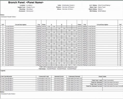Electric® to label an electrical panel safely… partner up. Electrical Panel Schedule Template Pdf New Revit Electrical Panel Schedule Configuratio… in 2020 ...