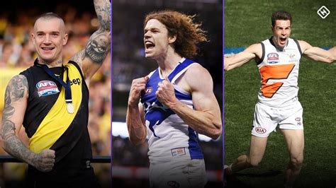 See more ideas about afl, teams, australian football league. AFL Fixtures: Ranking the difficulty of your AFL team's ...