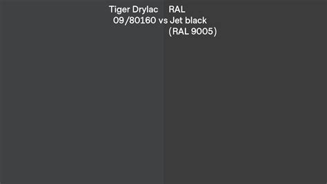 Tiger Drylac Vs Ral Jet Black Ral Side By Side Comparison