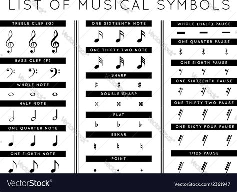 Musical Symbols And Meanings