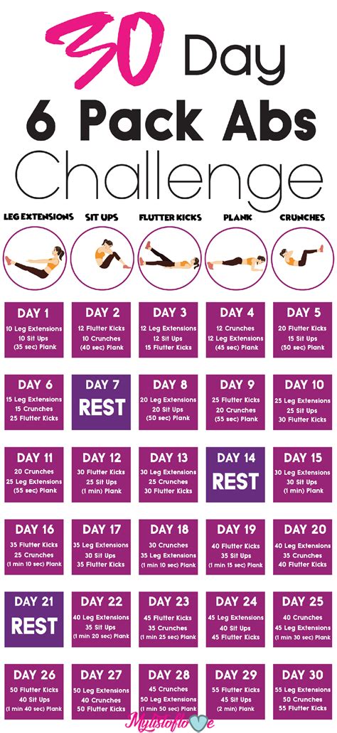 Day Pack Abs Challenge Health And Fitness Expo Health And Fitness Articles Abs Challenge