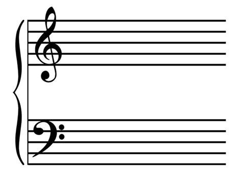 What Is Basic Music Theory