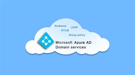 Azure Active Directory Ad Domain Services An Overview