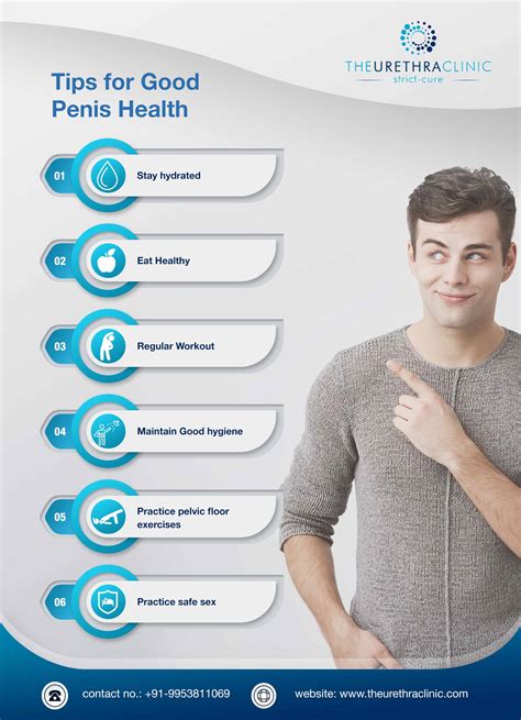 How To Know If You Have Penile Cancer The Urethra Clinic