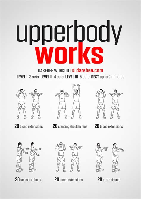 Upperbody Works Workout Bodyweight Upper Body Workout Body Workout