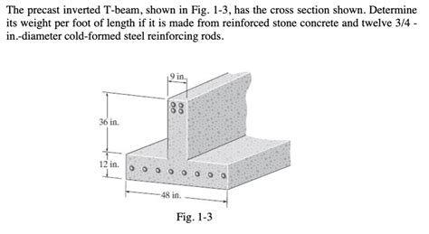 Solved The Precast Inverted T Beam Shown In Fig 1 3 Has