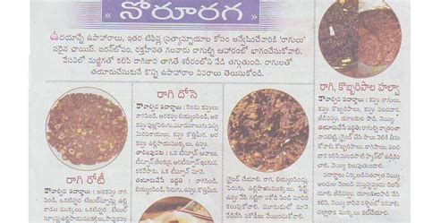 Various Food Dishes In Telugu Language Food Recipes With Ragulu Bajra