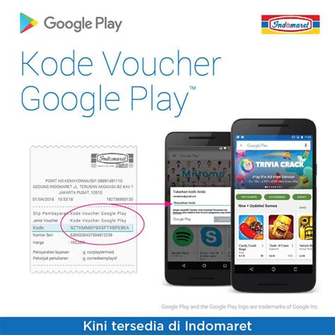 Sekilas mengenai voucher game online. Beli Kode Voucher Google Play Store di Indomaret
