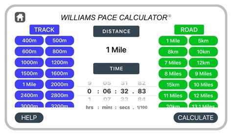 Williams Pace Calculator Pace Calculator Track And Road Running Pace
