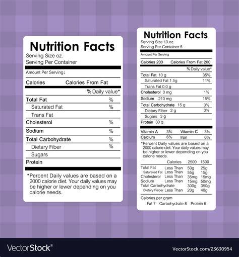 Nutrition Facts Food Labels Information Healthy Vector Image