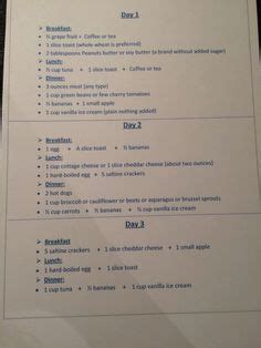 A ketogenic diet is a stri. TWA Stewardess Diet Saving this for posterity since TWA is