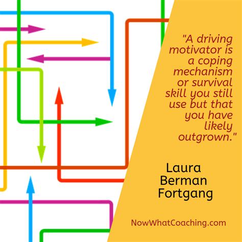What Is A Driving Motivator Now What® Coaching