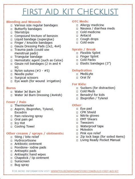 First Aid Kit Checklist Printable