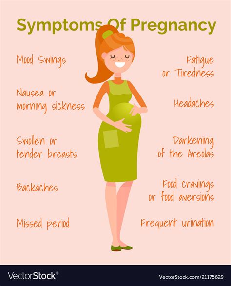 Infographics Symptoms Of Pregnancy Royalty Free Vector Image