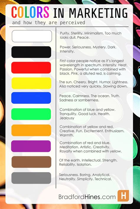 The Psychology Of Colors In Marketing An Infographic Via Brad Hines