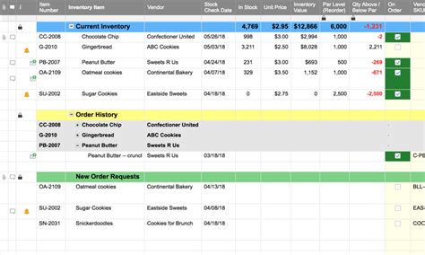 Inventory Management Template Smartsheet